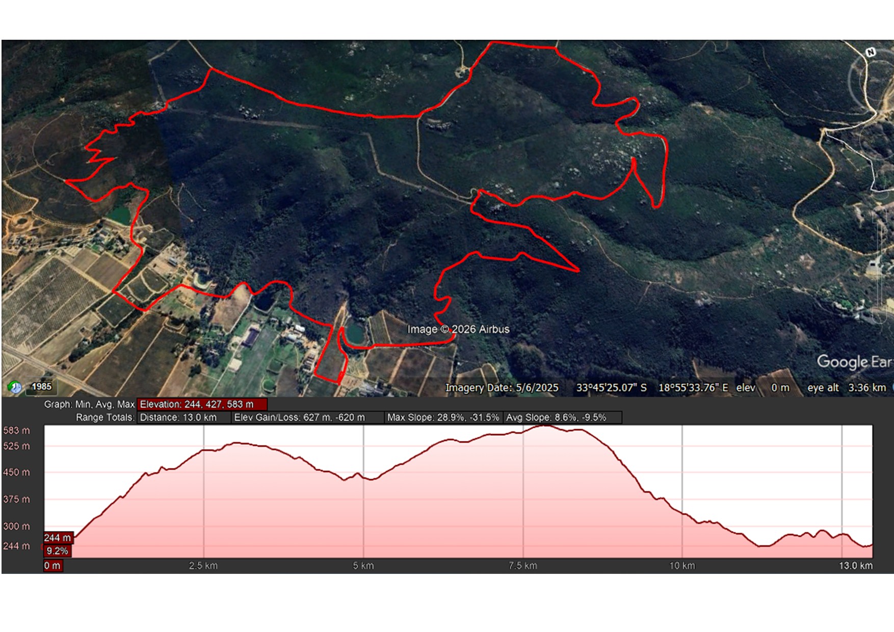 Run The Vines: The Spice Route Experience | Entry Ninja – the best